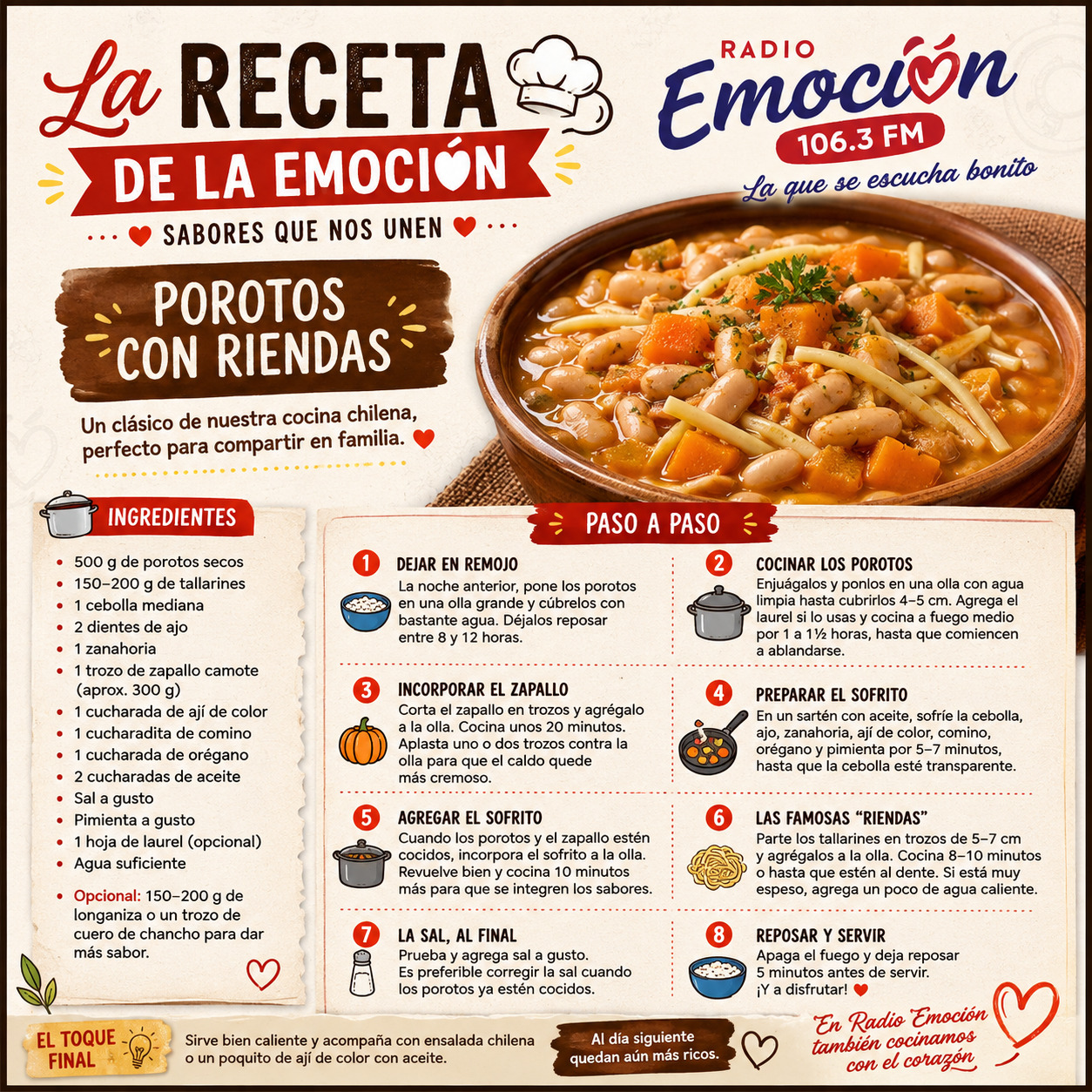 "LA RECETA DE LA EMOCIÓN"